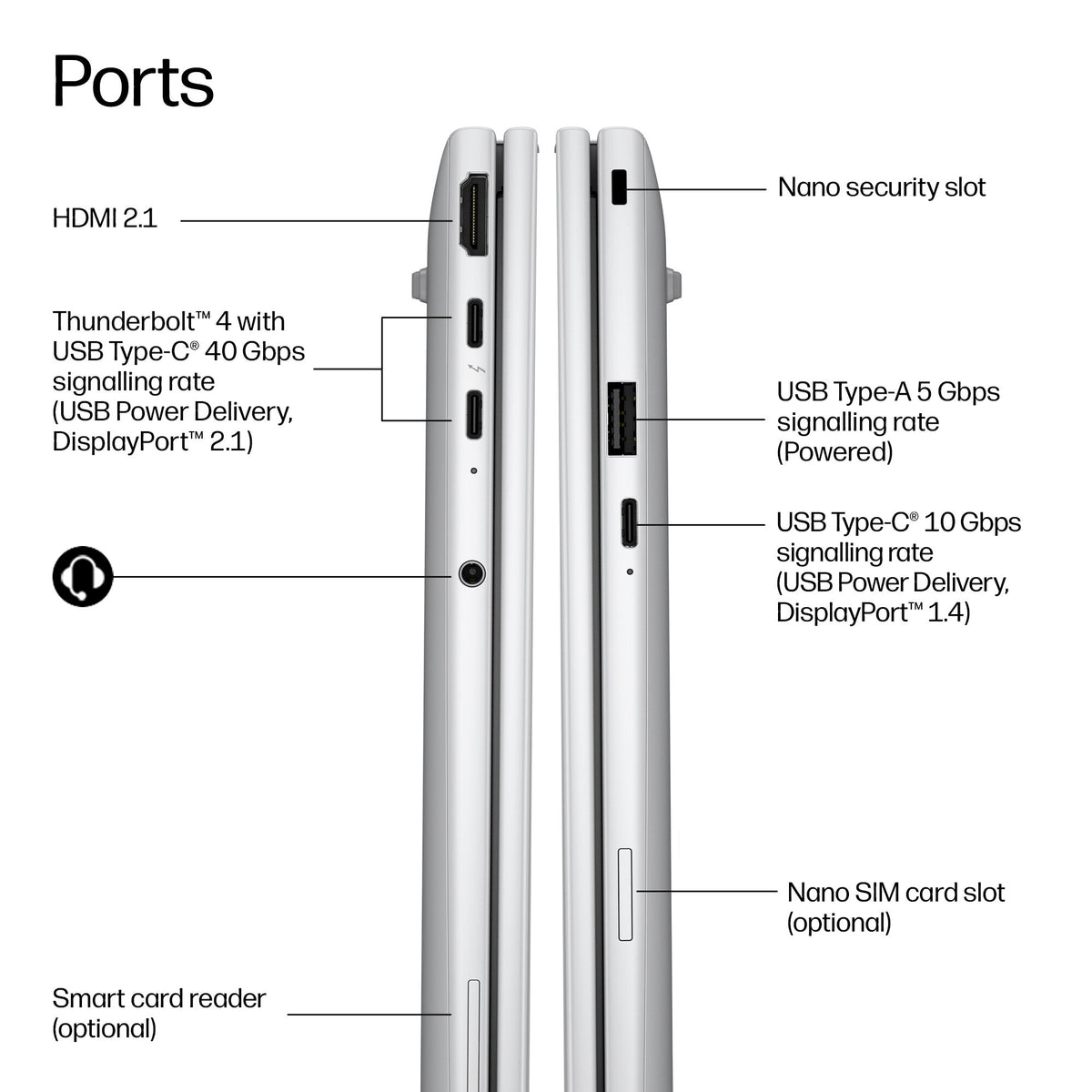 HP EliteBook 8 G2i 14 inch Notebook Next Gen AI PC Copilot+ PC Intel Core Ultra 5 325 Laptop 35.6 cm (14") WUXGA 32 GB DDR5-SDRAM 256 GB SSD Wi-Fi 7 (802.11be) Windows 11 Pro Silver