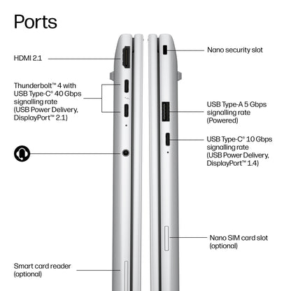 HP EliteBook 8 G2i 14 inch Notebook Next Gen AI PC Copilot+ PC Intel Core Ultra 5 325 Laptop 35.6 cm (14") WUXGA 32 GB DDR5-SDRAM 256 GB SSD Wi-Fi 7 (802.11be) Windows 11 Pro Silver