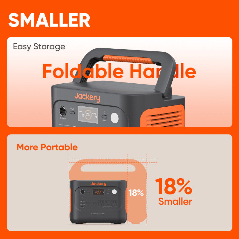 Jackery Explorer 1000V2 portable power station Lithium Iron Phosphate (LiFePO4) 30400 mAh 10.8 kg