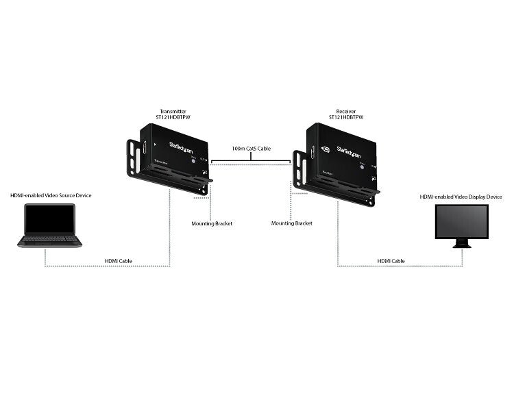 StarTech.com HDMI over CAT5e HDBaseT Extender - 4K - TAA