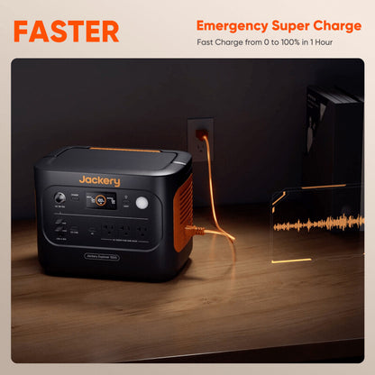 Jackery Explorer 1000V2 portable power station Lithium Iron Phosphate (LiFePO4) 30400 mAh 10.8 kg