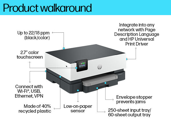 HP OfficeJet Pro 9110b Wireless Color Printer, Two-sided printing
