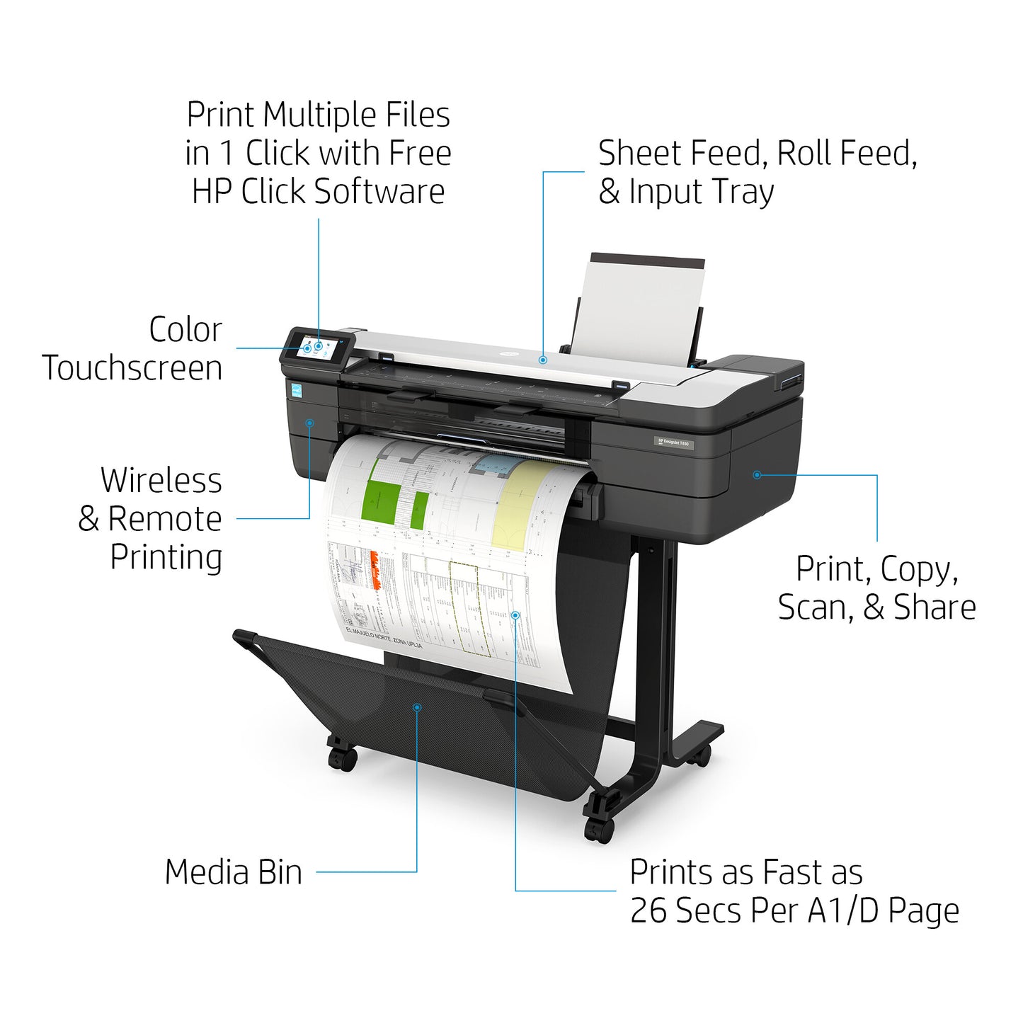 HP Designjet T830 24-in Multifunction Printer