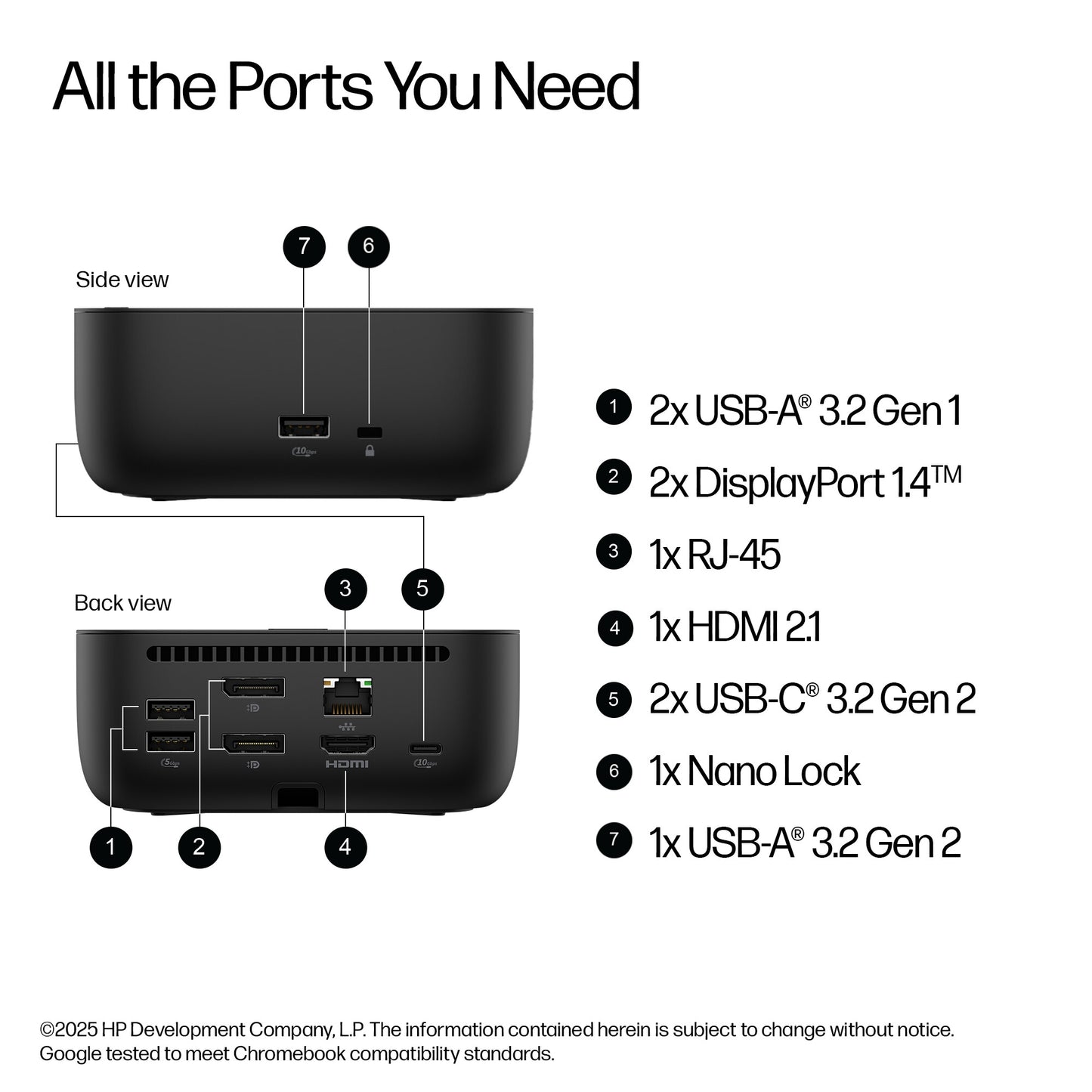 HP USB-C 100W G6 Dock