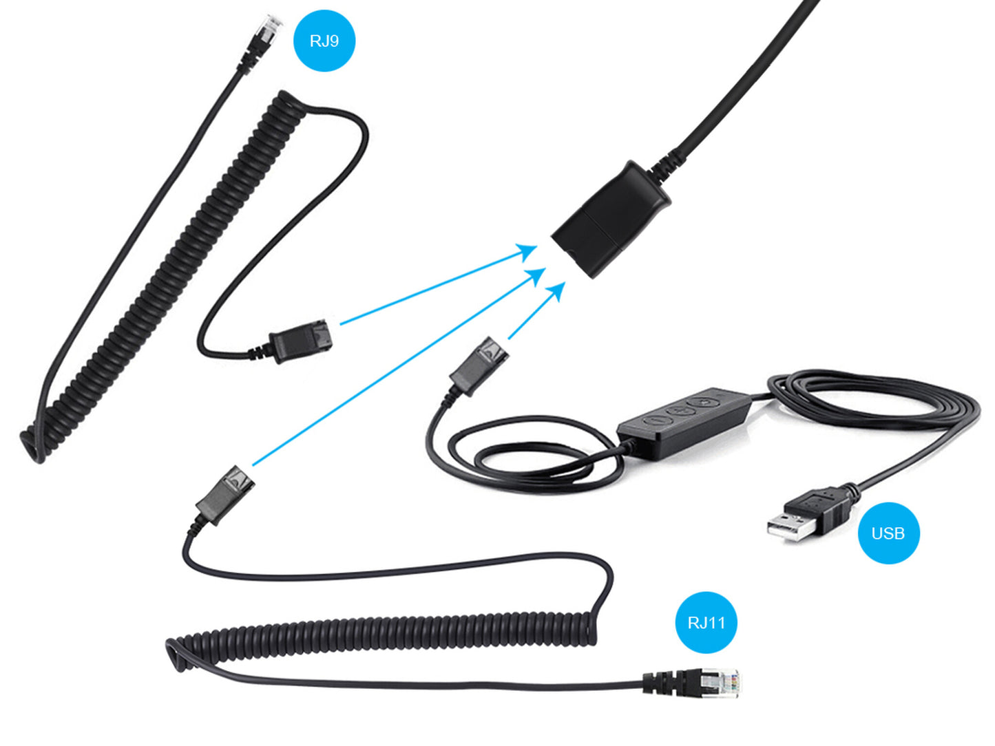Sandberg USB+RJ9/11 Headset Pro Stereo