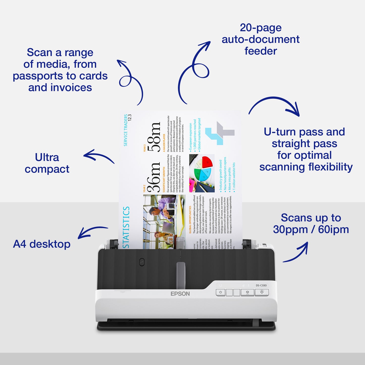 Epson DS-C330