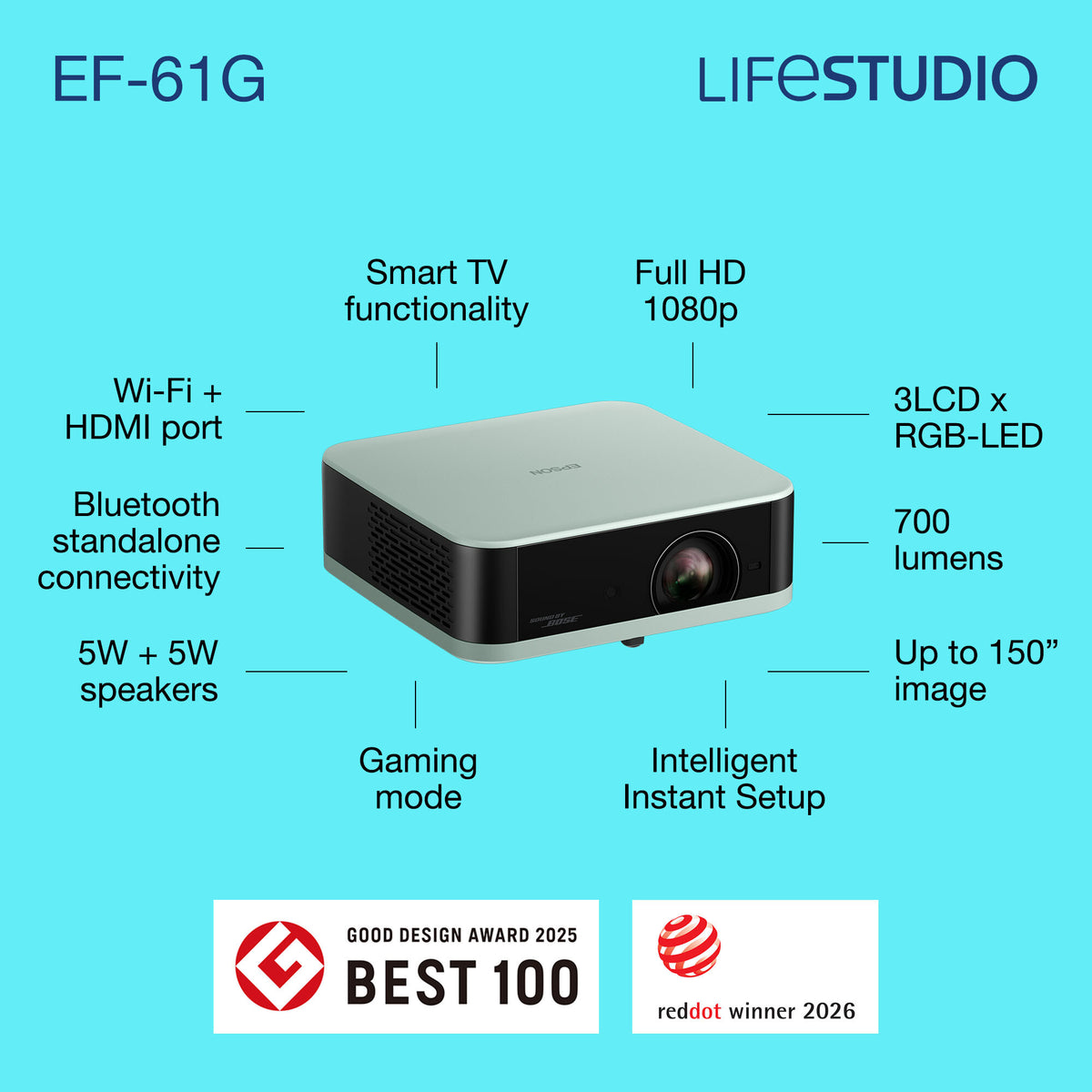 Epson Home Cinema Lifestudio Pop — EF-61G Ice Green