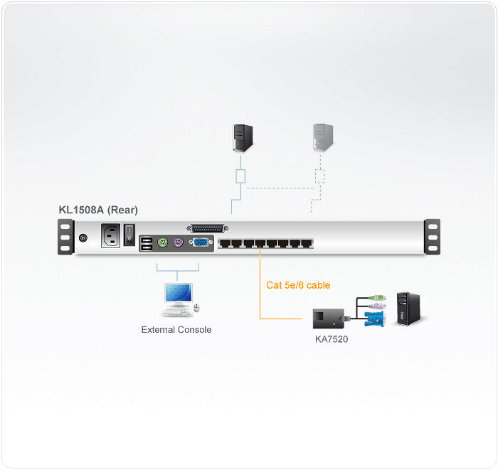 ATEN KL1508AM KVM switch Black