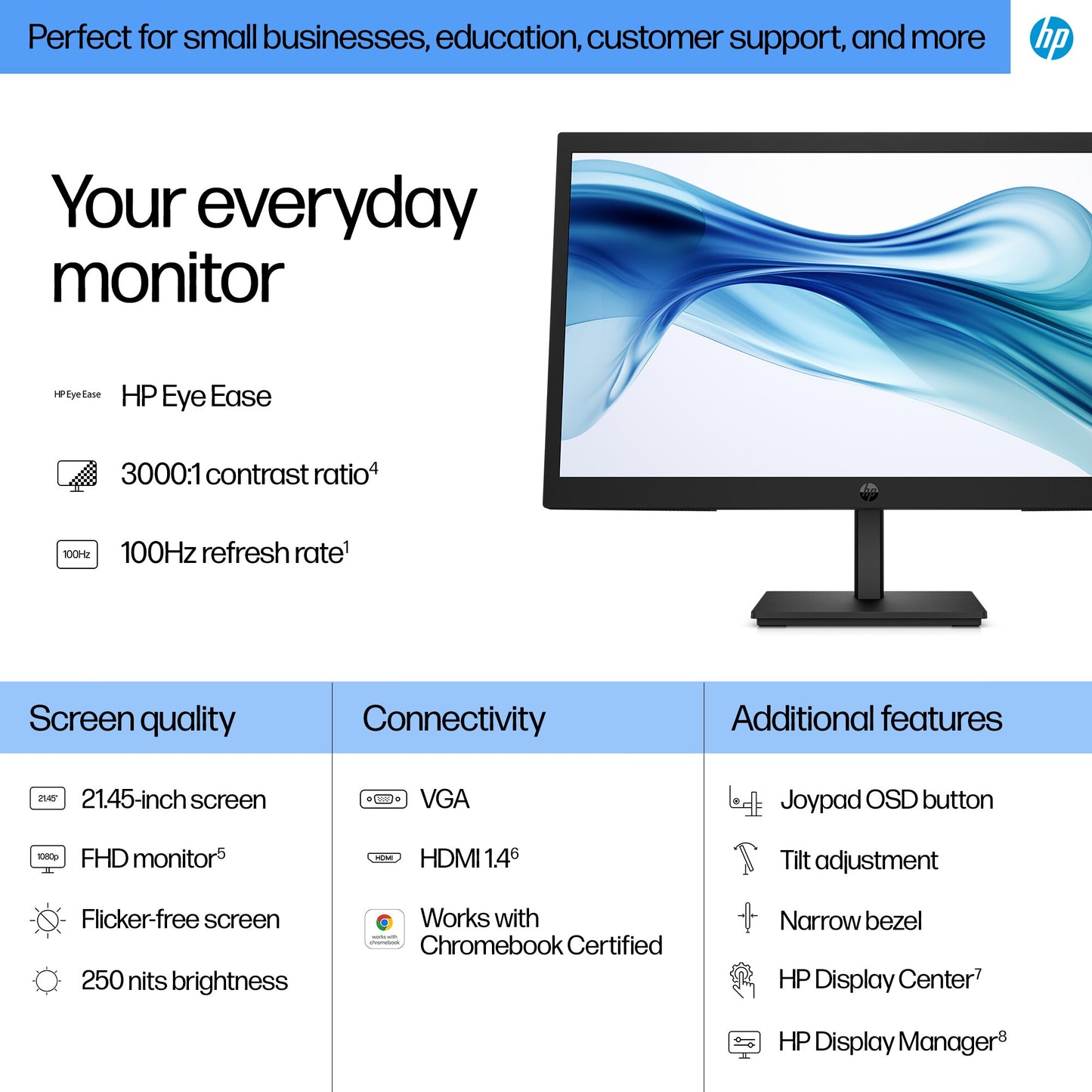 HP Series 3 Pro 21.45 inch FHD Monitor - 322pv