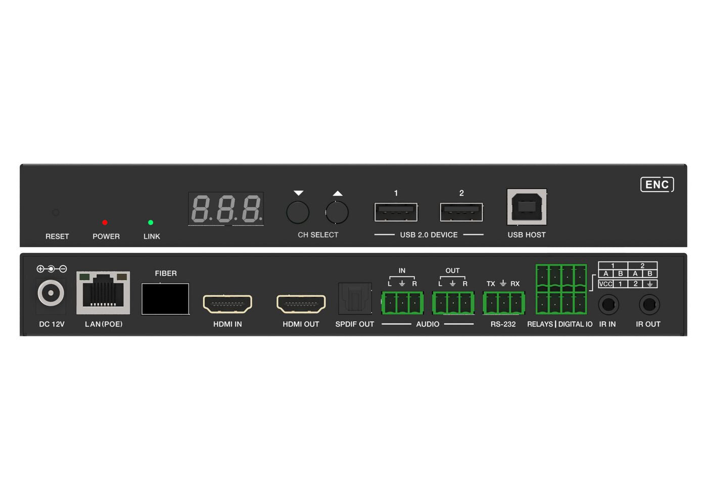 Vivolink VLVWIP2000-ENC not categorized