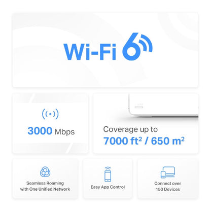 Mercusys AX3000 Whole Home Mesh WiFi 6 System
