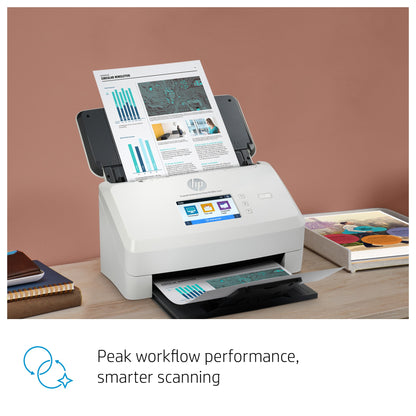 HP Scanjet Enterprise Flow N7000 Sheet-fed scanner 600 x 600 DPI A4 White
