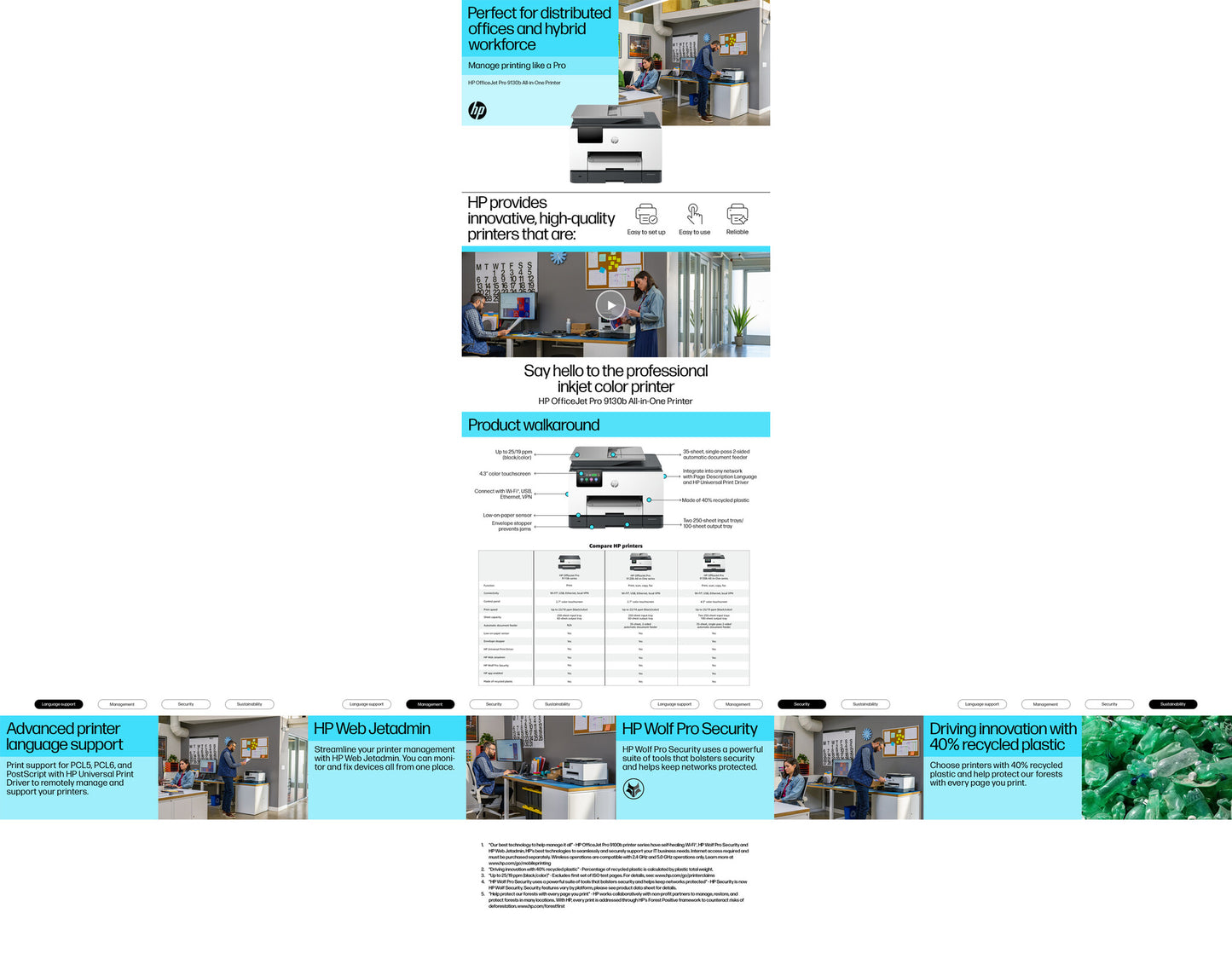 HP OfficeJet Pro 9130b Wireless All-in-One Color Printer, Two-sided printing; Copier, Scanner