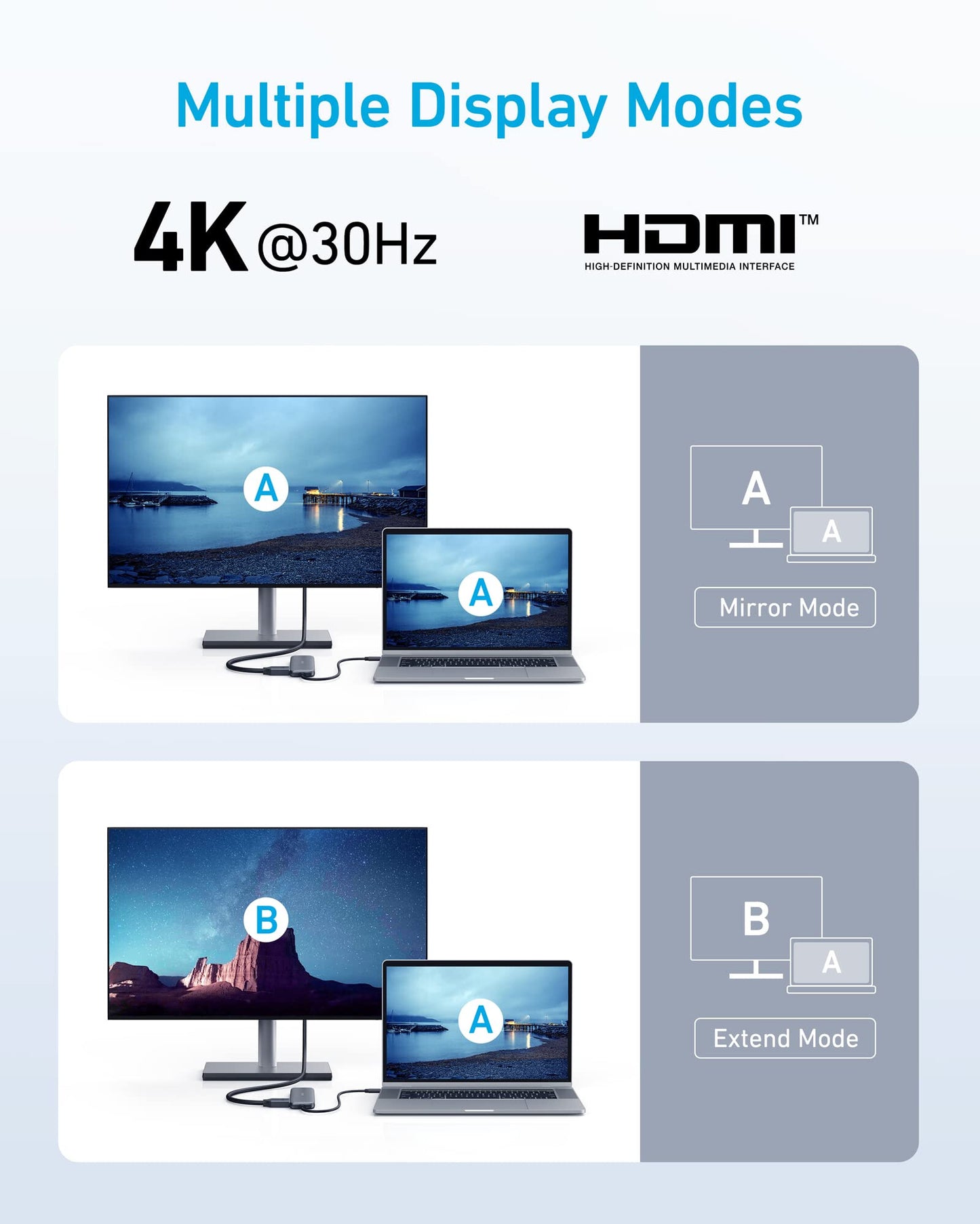 Anker 332 Wired USB 3.2 Gen 1 (3.1 Gen 1) Type-C Black