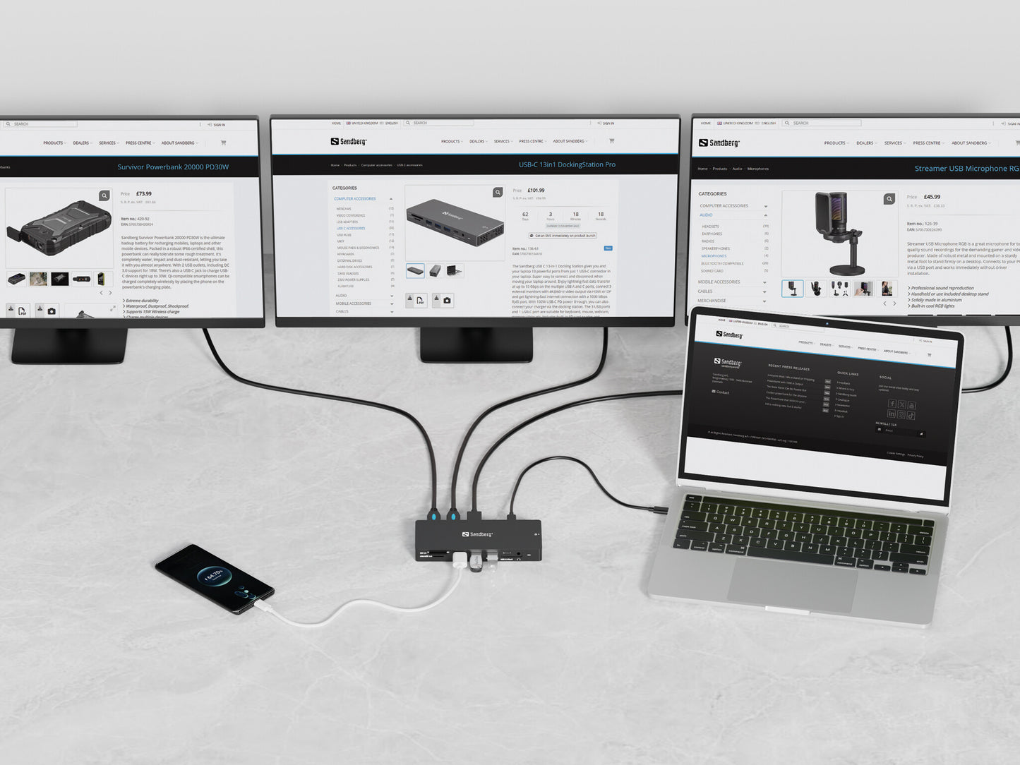 Sandberg USB-C 13in1 Docking Station Pro