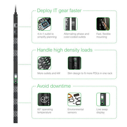 APC NetShelter Rack PDU Advanced, Metered, 3Phase, 22.1kW 400V 32A or 17.3kW 415V 30A, 48 Outlets, IEC309