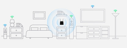 D-Link DWR‑960 LTE Cat7 Wi-Fi AC1200 Router