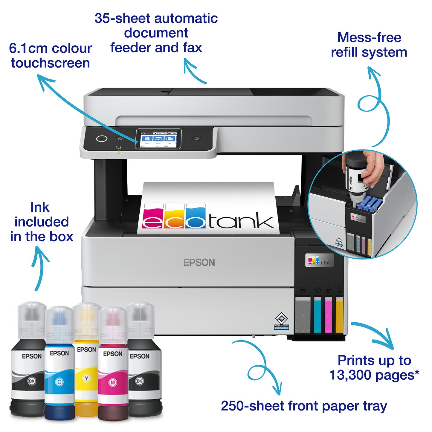 Epson EcoTank Pro ET-5185