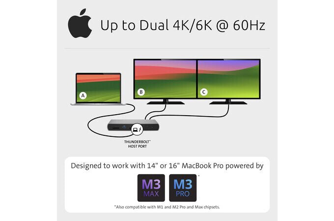 Kensington SD5760T Thunderbolt 4 Dual 4K Docking Station with 96W Power Delivery