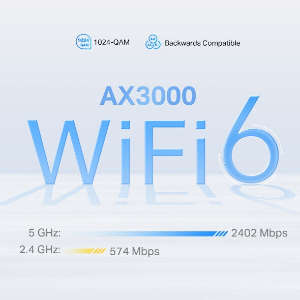 TP-Link 5G AX3000 Whole Home Mesh Wi-Fi 6 Router, Build-In 5G Modem