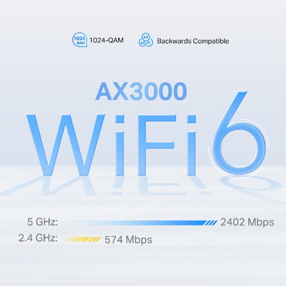 TP-Link 5G AX3000 Whole Home Mesh Wi-Fi 6 Router, Build-In 5G Modem