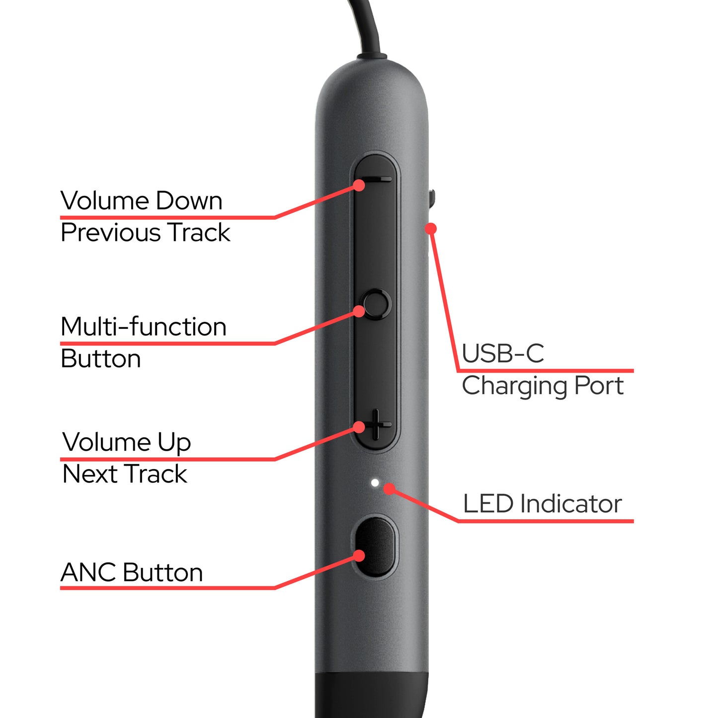 Verbatim TruSound ANC Neckband Earbuds Black