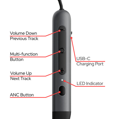 Verbatim TruSound ANC Neckband Earbuds Black