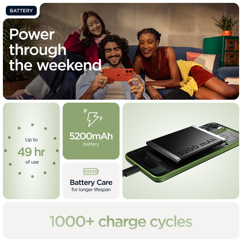 Motorola moto g06 17.5 cm (6.88") Dual SIM Android 15 4G USB Type-C 4 GB 64 GB 5200 mAh Green