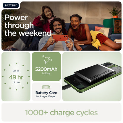 Motorola moto g06 17.5 cm (6.88") Dual SIM Android 15 4G USB Type-C 4 GB 64 GB 5200 mAh Green