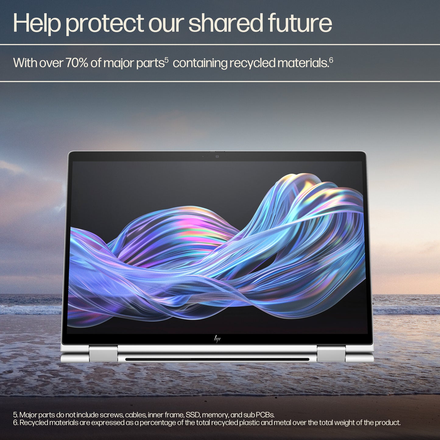 HP EliteBook X Flip G1i Next Gen AI PC Wolf Pro Security Edition Copilot+ PC Intel Core Ultra 7 258V Hybrid (2-in-1) 35.6 cm (14") Touchscreen WUXGA 32 GB LPDDR5x-SDRAM 512 GB SSD Wi-Fi 7 (802.11be) Windows 11 Pro Silver