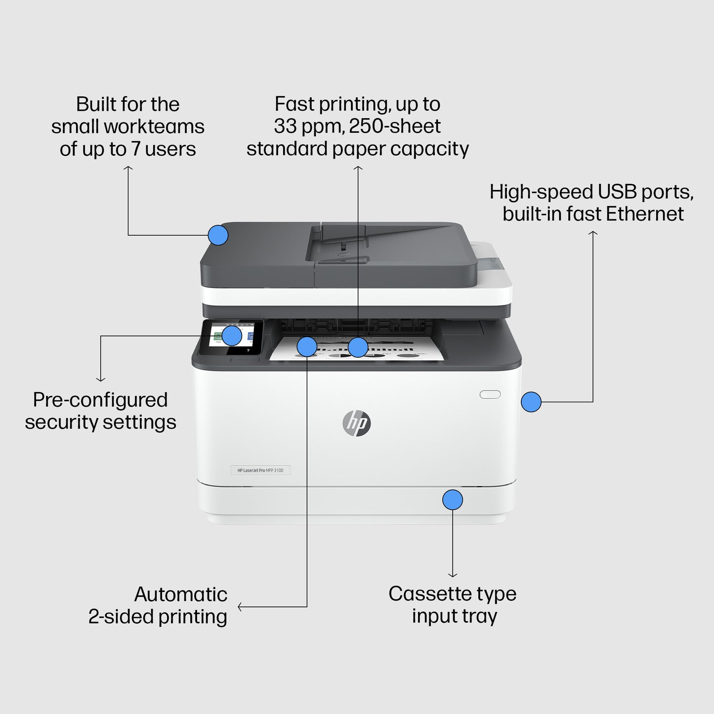 HP LaserJet Pro 3102fdn Multifunction Black and white Printer, Ethernet Only; Copier, Scanner
