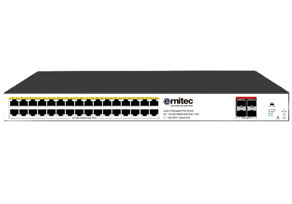 Ernitec ELECTRA-M232-1GB-460W network switch Managed L3 Gigabit Ethernet (10/100/1000) Power over Ethernet (PoE)