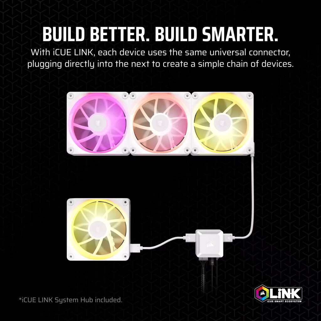 Corsair iCUE LINK LX120 RGB Computer case Fan 12 cm White 3 pc(s)