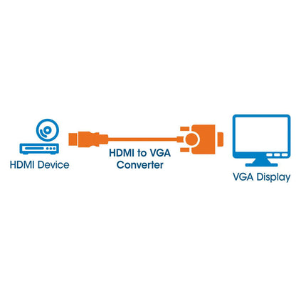 Manhattan HDMI to VGA Converter cable, 1080p, 30cm, Male to Female, Equivalent to HD2VGAE2, Micro-USB Power Input Port for additional power if needed, Black, Three Year Warranty, Blister