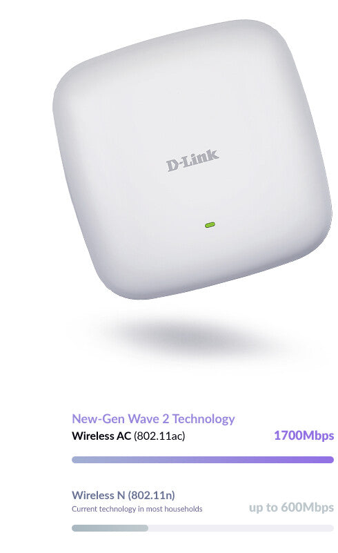 D-Link DAP-2682 Nuclias Connect Wireless AC2300 Wave 2 Dual-Band PoE Access Point