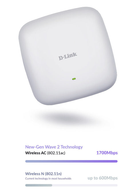 D-Link DAP-2682 Nuclias Connect Wireless AC2300 Wave 2 Dual-Band PoE Access Point