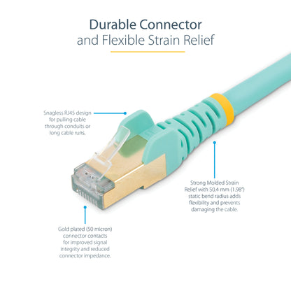 StarTech.com 10m CAT6a Ethernet Cable - 10 Gigabit Shielded Snagless RJ45 100W PoE Patch Cord - 10GbE STP Network Cable w/Strain Relief - Aqua Individually Tested/Wiring is UL Certified/TIA