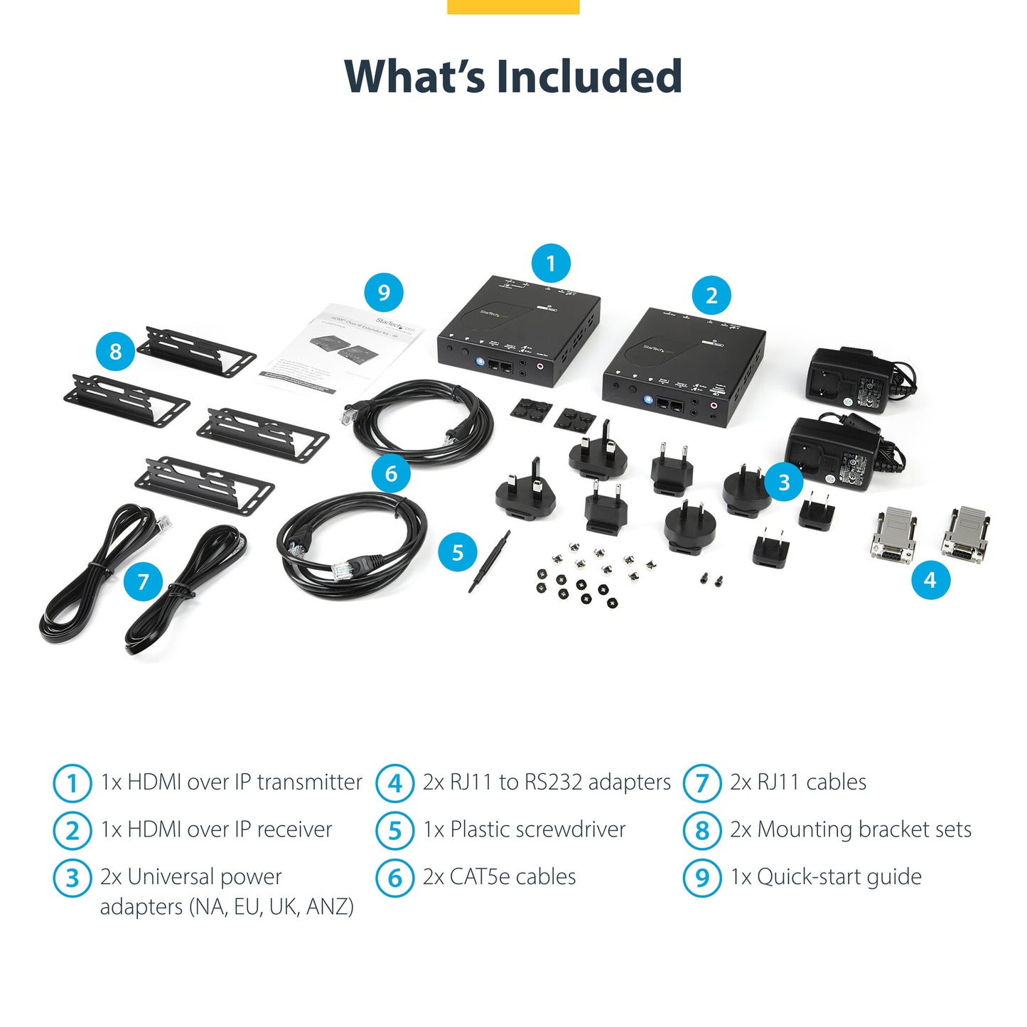 StarTech.com 4K HDMI over IP Extender Kit with Video Control App, Scalable AV over IP with support for AVoIP Video Wall