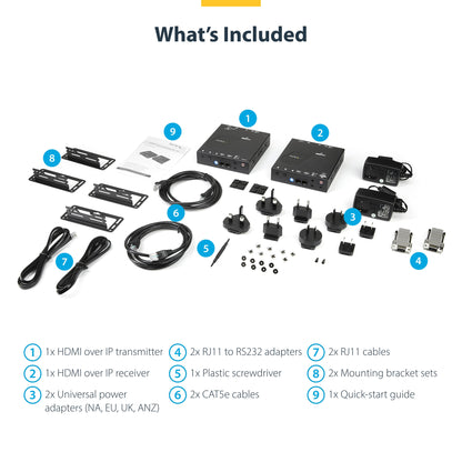 StarTech.com 4K HDMI over IP Extender Kit with Video Control App, Scalable AV over IP with support for AVoIP Video Wall