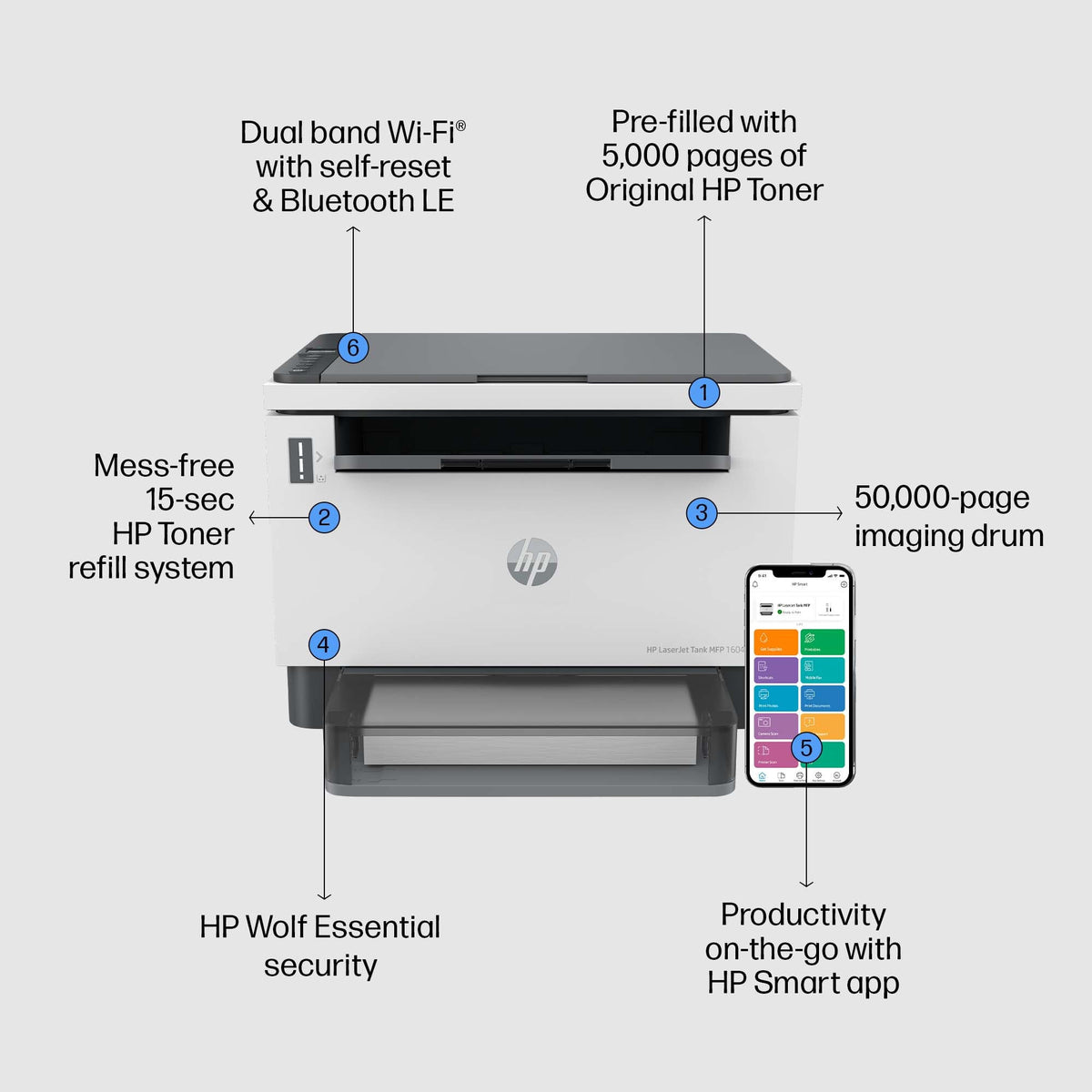 HP LaserJet Tank MFP 1604w Printer