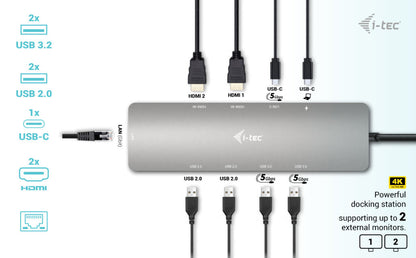 i-tec USB-C Metal Nano 2x Display Docking Station + Power Delivery 100 W