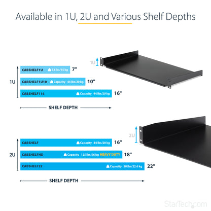 StarTech.com 2U Server Rack Shelf - Universal Rack Mount Cantilever Shelf for 19" Network Equipment Rack & Cabinet - Heavy Duty Steel – Weight Capacity 44lb/20kg - 16" Deep Tray, Black