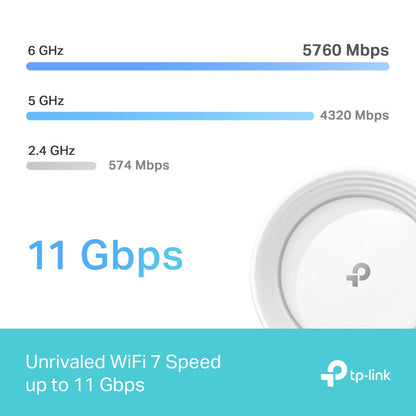 TP-Link BE9300 Whole Home Mesh Wi-Fi 7 Unit (Tri-Band)