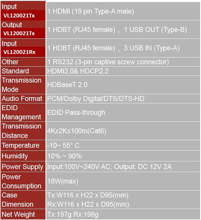 Vivolink VL120021 KVM extender