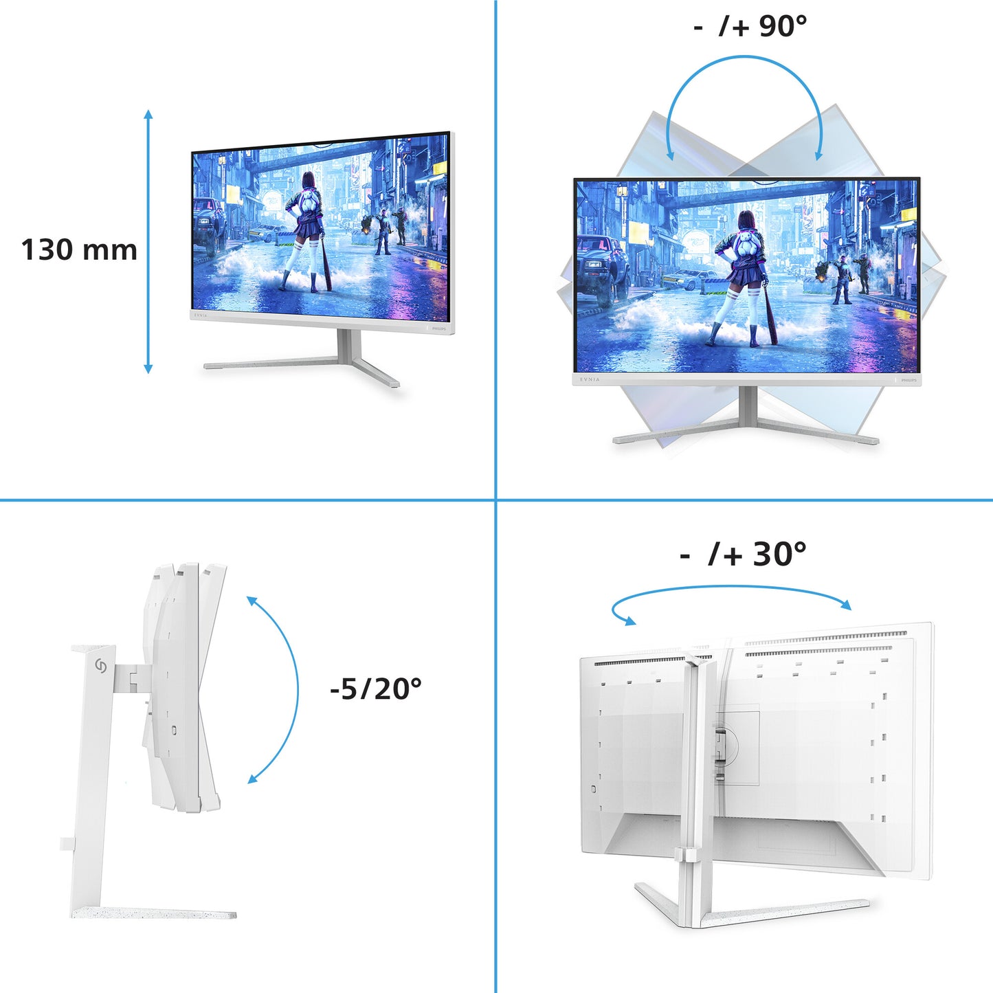 Philips Evnia 5000 27M2N5201P/00 computer monitor 68.6 cm (27") 1920 x 1080 pixels Full HD LCD White