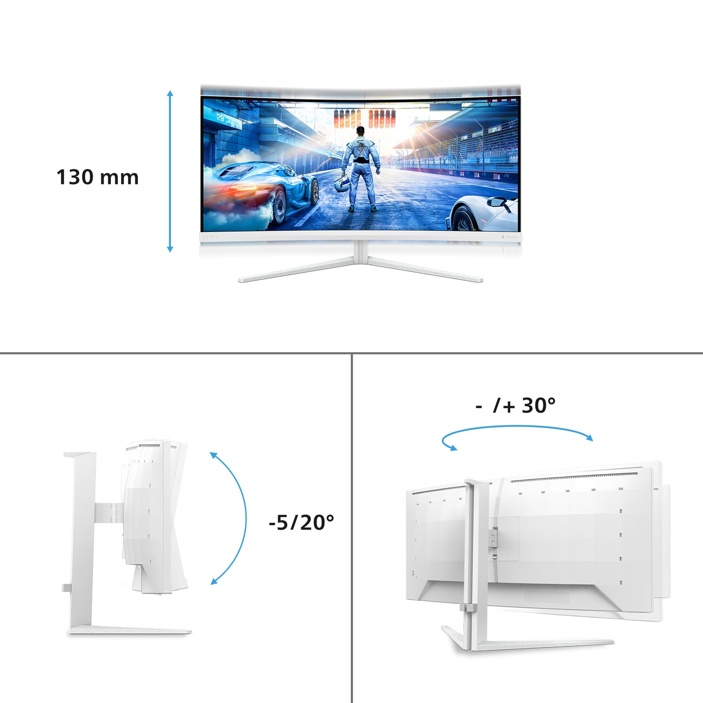 Philips Evnia 5000 34M2C5501A/00 computer monitor 86.4 cm (34") 3440 x 1440 pixels Wide Quad HD LCD White