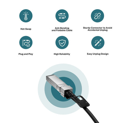 TP-Link 1 Meter 10G SFP+ Direct Attach Cable