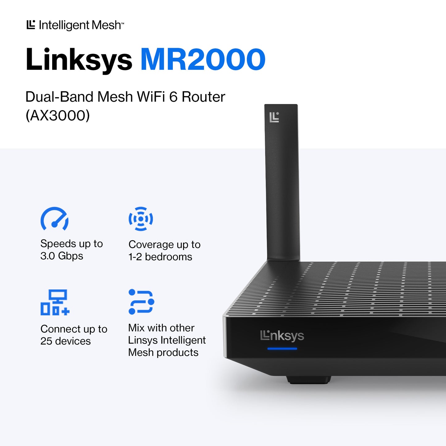 Linksys Hydra 6 Dual‑Band WiFi 6 Mesh Router AX3000