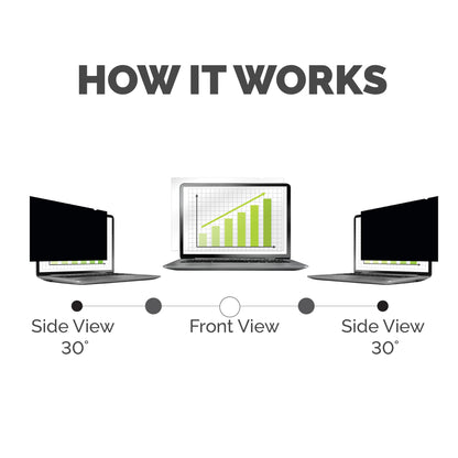 Fellowes PrivaScreen 35.6 cm (14") Laptop Frameless display privacy filter