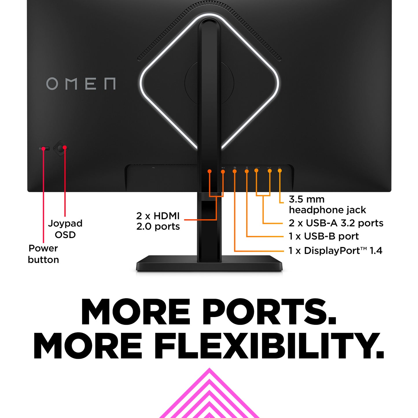 OMEN by HP 27 inch FHD 240Hz Gaming Monitor - OMEN 27s